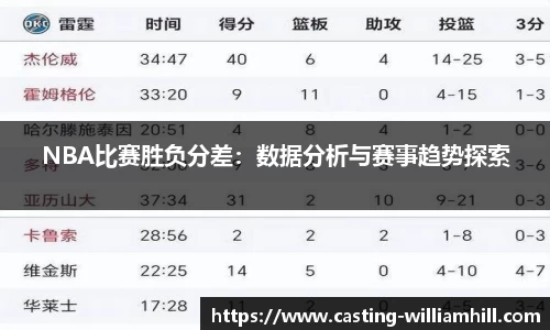 威廉希尔平台